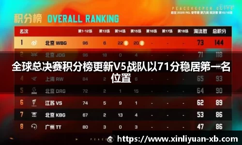 yy体育
